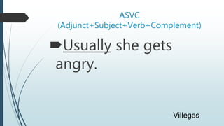ASVC
(Adjunct+Subject+Verb+Complement)
Usually she gets
angry.
Villegas
 