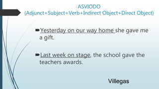 ASVIODO
(Adjunct+Subject+Verb+Indirect Object+Direct Object)
Yesterday on our way home she gave me
a gift.
Last week on ...