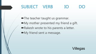 SUBJECT VERB IO DO
The teacher taught us grammar.
My mother presented my friend a gift.
Rakesh wrote to his parents a l...