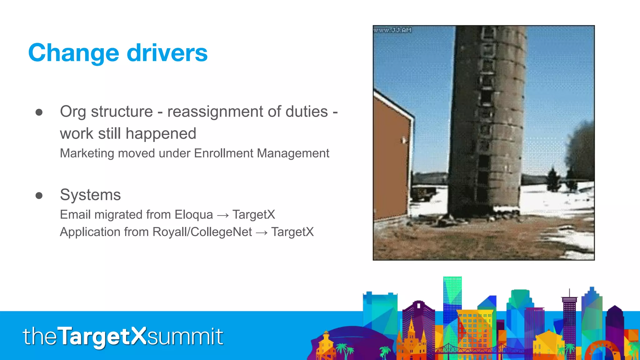 ● Org structure - reassignment of duties -
work still happened
Marketing moved under Enrollment Management
● Systems
Email migrated from Eloqua → TargetX
Application from Royall/CollegeNet → TargetX
 