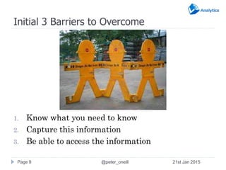 Initial 3 Barriers to Overcome
1. Know what you need to know
2. Capture this information
3. Be able to access the informat...