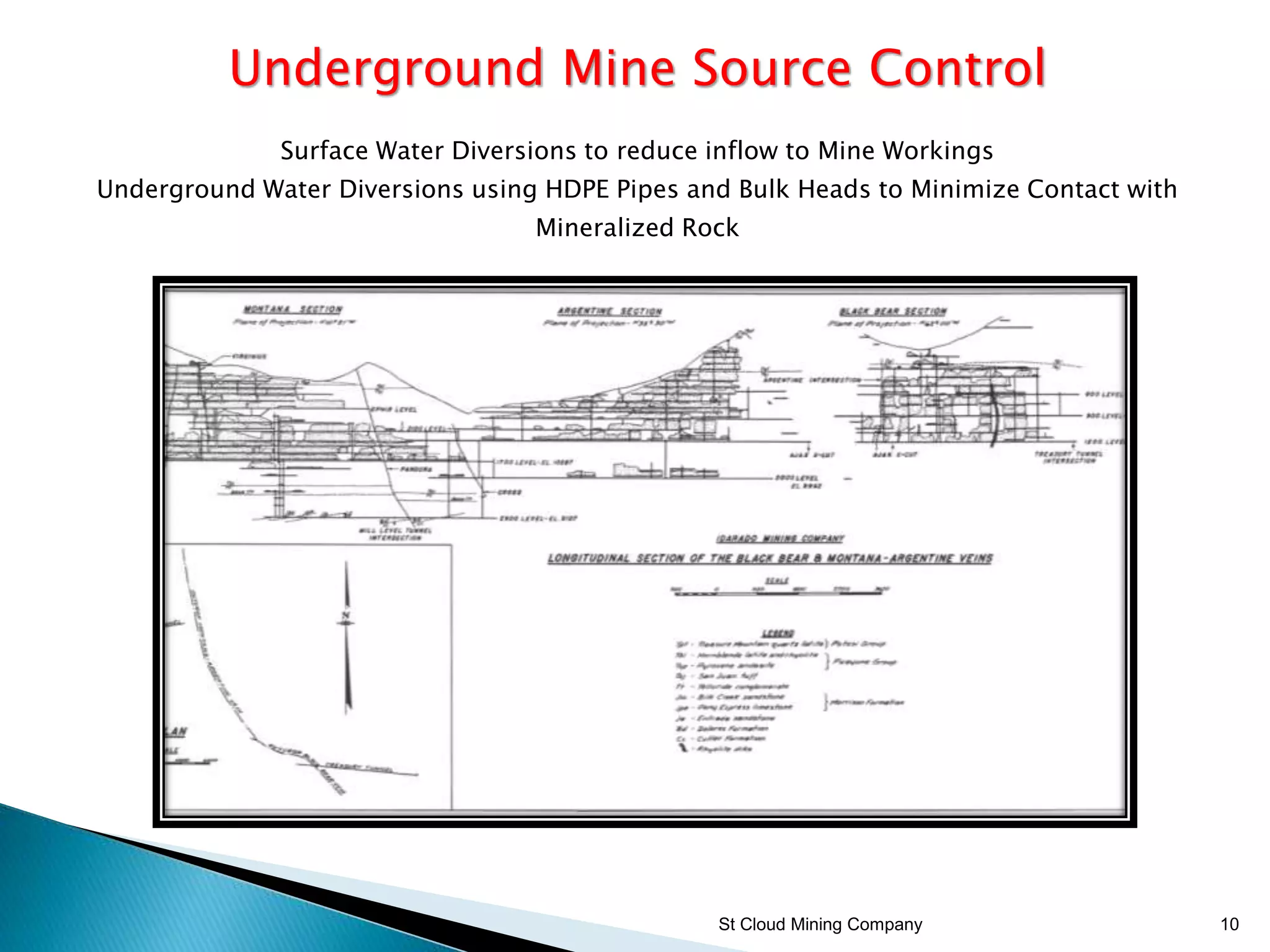 St Cloud Mining Company 10
Underground Mine Source Control
Surface Water Diversions to reduce inflow to Mine Workings
Underground Water Diversions using HDPE Pipes and Bulk Heads to Minimize Contact with
Mineralized Rock
 