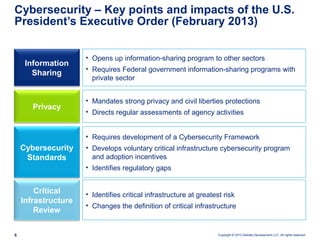 13636 Breaking down the cyber security framework closing critical it security ...