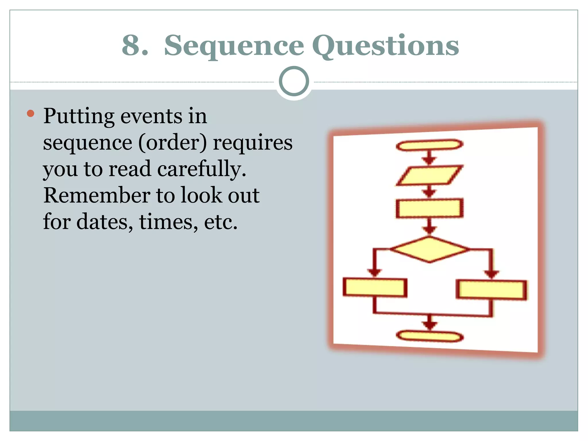 Breaking down the nys ela exam 1 ppt educational assessment education