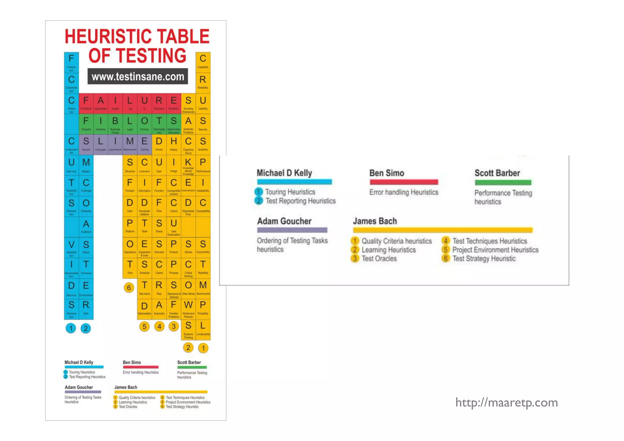 @maaretp http://maaretp.com
 