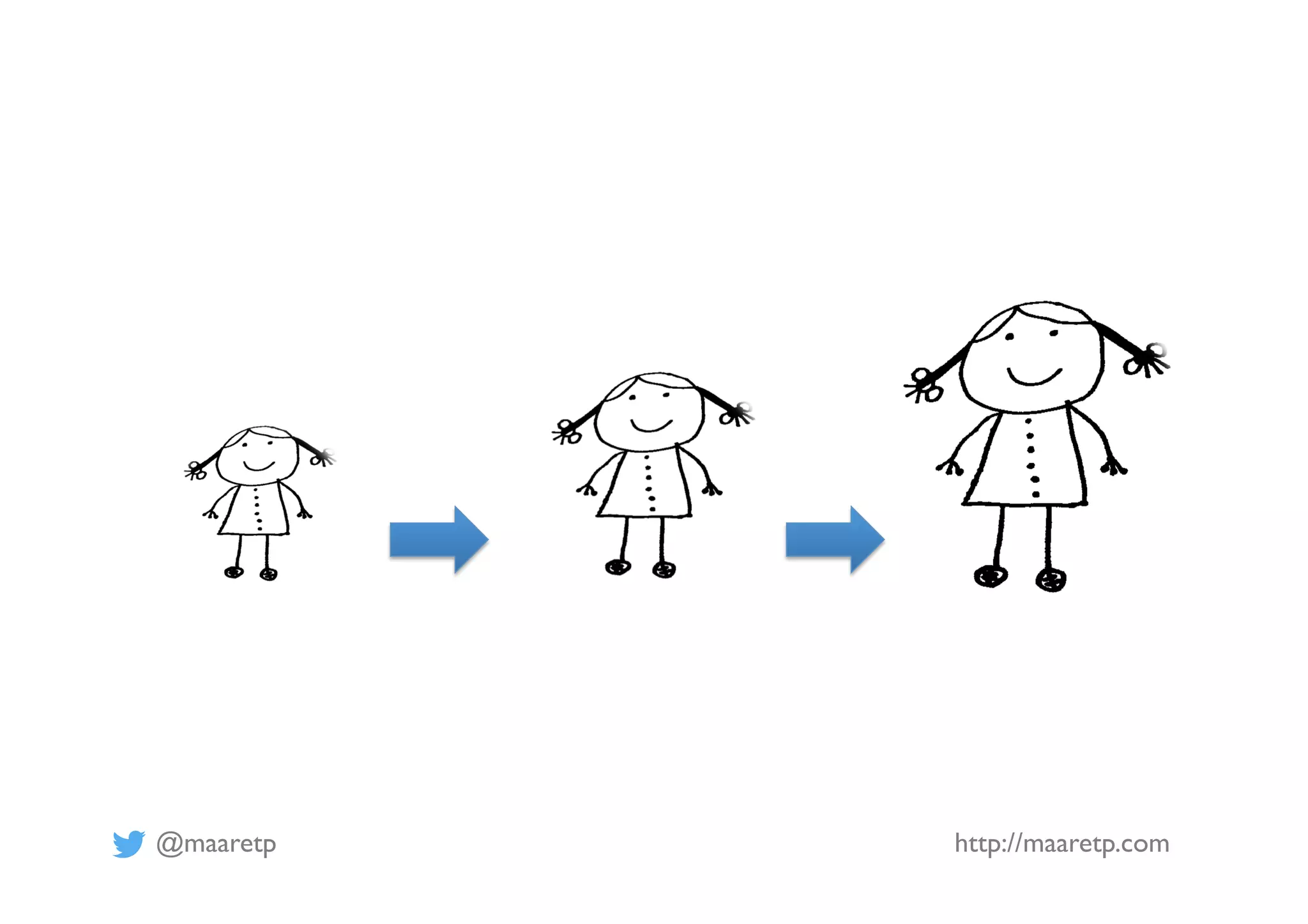 @maaretp http://maaretp.com
 