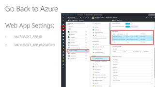 Web App Settings:
2. MICROSOFT_APP_PASSWORD
 