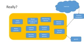 Really?
HVAC
system
Lighting
system
Hospital
servers
Waste
management
systems
Medical
devices
Hospital
computers
Monitoring
devices
Tablets /
phones
Water
controls “service
portals”
Security
systems
guests
Internet
 