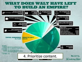 4. Prioritize content.
 