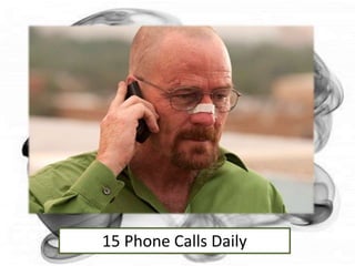 15 Phone Calls Daily
 