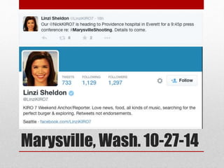 Marysville, Wash. 10-27-14
 