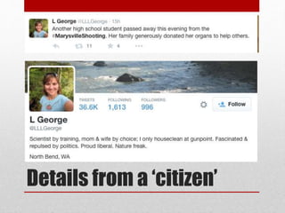 Details from a ‘citizen’
 