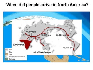 When did people arrive in North America?
 