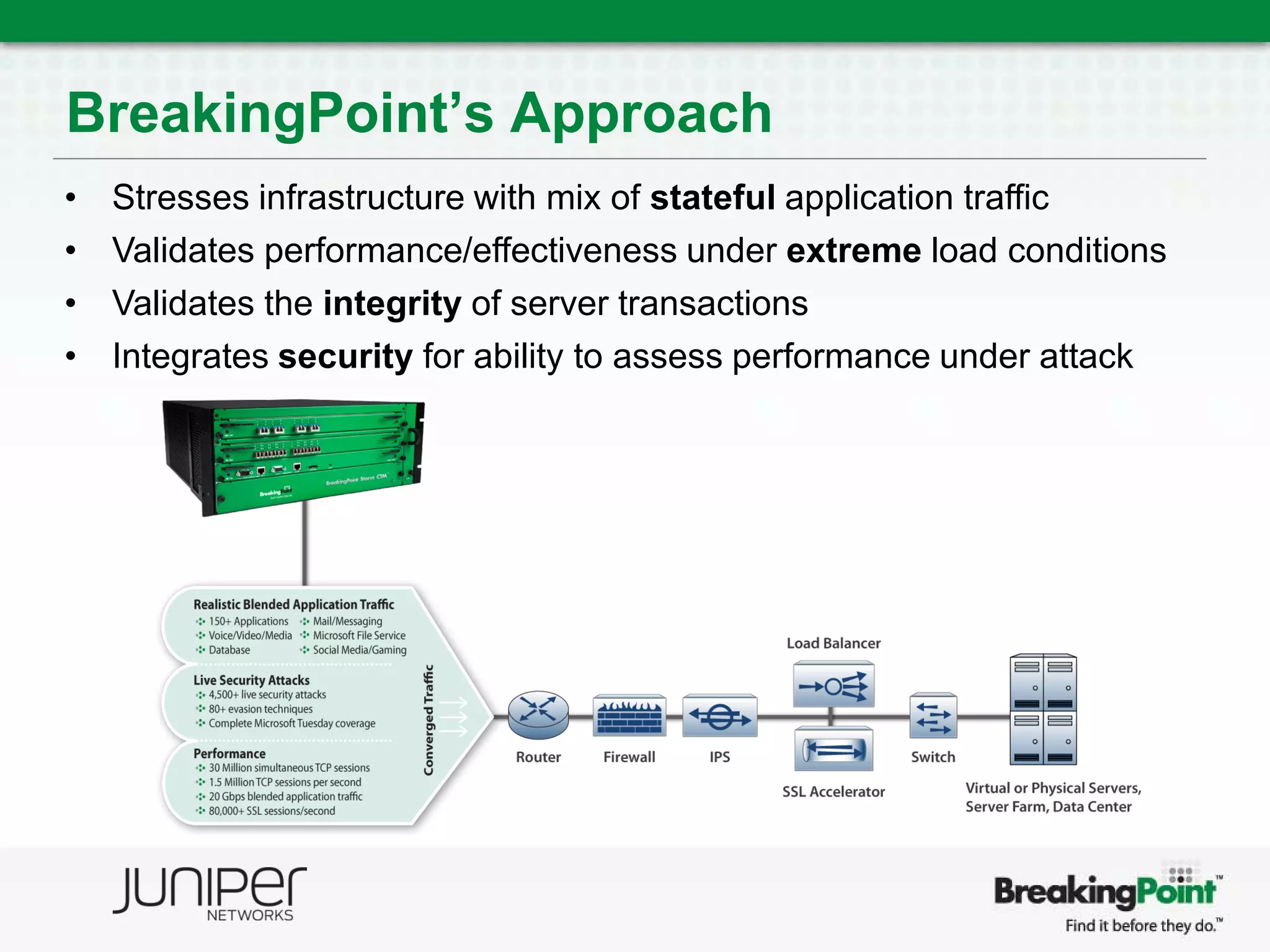BreakingPoint’s Approach
•   Stresses infrastructure with mix of stateful application traffic
•   Validates performance/effectiveness under extreme load conditions
•   Validates the integrity of server transactions
•   Integrates security for ability to assess performance under attack
 