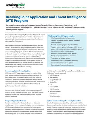 BreakingPoint Application and Threat Intelligence Program




BreakingPoint Application and Threat Intelligence
(ATI) Program
A comprehensive service and support program for optimizing and hardening the resiliency of IT
infrastructures that includes product updates, authentic application protocols, real-world security attacks,
and responsive support

BreakingPoint Cyber Tomography Machine™ (CTM) products expose
                                                                             The BreakingPoint ATI Program includes:
previously impossible-to-detect vulnerabilities and weaknesses in
                                                                               •	 All software updates and enhancements
applications, devices, networks, and data centers before they can
                                                                               •	 Frequent application protocol releases to library of
adversely affect IT operations.
                                                                                  150+ applications

Every BreakingPoint CTM is designed for speed, realism, and ease               •	 Research into emerging security vulnerabilities
of use. A key aspect of the design is the BreakingPoint Application            •	 Frequent security updates to library of 4,500+ security
and Threat Intelligence (ATI) Program, a responsive and all-inclusive             attacks, 100+ evasion techniques, and 28,000+ pieces of
service and support program. Our team of dedicated application                    live malware, including mobile malware
and security researchers provides everything you need for thorough             •	 Microsoft® Tuesday updates within 24 hours
measurement of the performance, security, and stability of IT                  •	 Priority access to problem resolution team
infrastructures, including access to all application protocols, security       •	 Personalized service and support
attacks, product enhancements, and full service and support. In                •	 Single point of contact for problem resolution
one comprehensive program, you can tap into the resources and                  •	 Convenient technical support options
expertise you need to keep your simulations current and realistic.             •	 Community and educational resources
The ATI Program includes all of the following:

Frequent Application Protocol Updates                                      and Data Loss Prevention (DLP) products. These are the Evergreen
With a current ATI Program agreement, you are assured of the               Application Protocols supported:
most realistic simulation conditions possible with access to the             •	 AOL Messaging
latest applications. The BreakingPoint ATI team uses advanced                •	 AOL Webmail
surveillance techniques and methodologies to identify, capture,              •	 Google Mail (Gmail)
and rapidly deliver the emergent business, consumer, and malicious           •	 Google Talk
applications you need to conduct meaningful and thorough                     •	 ICQ
performance and security validation.
                                                                             •	 Jabber (XMPP)
                                                                             •	 MSN Messaging
Consistent with BreakingPoint’s all-inclusive approach, your ATI
                                                                             •	 Windows Live Mail
Program account gives you automatic access to all newly released
protocols, software fixes, operating system updates, and other               •	 Yahoo! Mail
resource downloads.                                                          •	 Yahoo! Messaging


Evergreen Application Protocols                                            Updates from the Industry’s Top Security Researchers
Content-aware network and security devices are at a severe                 Security threats are constantly evolving, with new vulnerabilities
disadvantage if they are not tested using the most current versions        discovered each day. Your simulation conditions must reflect the latest
of the most popular application protocols. The BreakingPoint               security threats so that you can ensure your equipment will perform
Evergreen Applications program addresses this need by providing            reliably and protect your infrastructure from the most advanced and
ever-current versions of popular Web and network applications              malicious traffic. Our team of experts does the research for you by
for validating deep packet inspection (DPI), Lawful Intercept (LI),        identifying and generating security attacks that meet your needs.
 