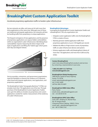 BreakingPoint Custom Application Toolkit




  BreakingPoint Custom Application Toolkit
  Accelerate proprietary application traffic to harden cyber infrastructure


  No two networks are alike, and many are hit with more than                                   BreakingPoint Advantages
  thirty applications at the same time. Although most of those                                 Leveraging the BreakingPoint Custom Application Toolkit and
  are traditional and popular applications, the networks will also                             a BreakingPoint CTM, any organization can:
  be handling traffic from proprietary or unique applications.
                                                                                                  •	 Integrate custom application traffic onto the BreakingPoint
  The frequent emergence of new applications and the presence                                        CTM in a matter of hours
  of proprietary applications can expose hidden vulnerabilities
                                                                                                  •	 Natively generate stateful application traffic from
  within an organization’s cyber infrastructure. Identifying those
                                                                                                     proprietary applications at up to 120 Gigabits per second
  vulnerabilities requires measuring the direct impact of all
  types of applications and filling the “realism gap,” which grows                                •	 Validate the effects of high session counts of proprietary
  each day (see diagram below).                                                                      traffic on cyber infrastructure devices and systems
                                                                                                  •	 Enhance application traffic with BreakingPoint’s library of
                                                                                                     more than 150 applications and more than 4,500 security
                                                                                                     strikes



                                                                                                    Contact BreakingPoint
                                                                                                    Learn more about BreakingPoint products and services
                                                                                                    by contacting a representative in your area.

                                                                                                    1.866.352.6691 U.S. Toll Free
                                                                                                    www.breakingpoint.com

                                                                                                    BreakingPoint Global Headquarters
  Service providers, enterprises, and government organizations                                      3900 North Capital of Texas Highway
  need the flexibility to measure the resiliency of IT elements                                     Austin, TX 78746
  when faced with popular applications, new applications, and                                       email: salesinfo@breakingpoint.com
  proprietary applications.                                                                         tel: 512.821.6000
                                                                                                    toll free: 866.352.6691
  The BreakingPoint Cyber Tomography Machines™ (CTMs) can
  emulate more than 150 applications out of the box. Through                                        BreakingPoint EMEA Sales Office
  purchase of the BreakingPoint Custom Application Toolkit,                                         Paris, France
  users gain the ability to emulate any proprietary and custom                                      email: emea_sales@breakingpoint.com
  applications needed for realistic measurement of the resiliency                                   tel: + 33 6 08 40 43 93
  of a cyber infrastructure.
                                                                                                    BreakingPoint APAC Sales Office
                                                                                                    Suite 2901, Building #5, Wanda Plaza
                                                                                                    No. 93 Jianguo Road
                                                                                                    Chaoyang District, Beijing, 100022, China
                                                                                                    email: apac_sales@breakingpoint.com
                                                                                                    tel: + 86 10 5960 3162




www.breakingpoint.com
© 2005 - 2011. BreakingPoint Systems, Inc. All rights reserved. The BreakingPoint logo is a trademark of BreakingPoint Systems, Inc.
All other trademarks are the property of their respective owners.
 