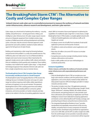 BreakingPoint Storm CTM™:
                                                                                           The Alternative to Costly and Complex Cyber Ranges




The BreakingPoint Storm CTM™: The Alternative to
Costly and Complex Cyber Ranges
Unleash Internet-scale cyber war in a controlled environment to measure the resiliency of network and data
center infrastructures, advance research and development, and train cyber warriors


Cyber ranges are critical tools for hardening the resiliency—security,   attack. With its innovative, future-proof approach to delivering the
stability, and performance—of vital government, military, and            capabilities of a traditional cyber range from a 3-slot chassis, a single
intelligence cyber infrastructures. Yet cyber ranges require massive     BreakingPoint Storm CTM emulates a complete global network with:
amounts of disparate equipment from multiple vendors, large                 •	 A blend of stateful application and malicious traffic at 40
numbers of skilled personnel, and long development and testing                 Gigabits per second
cycles. In the past, only this resource-intensive approach could           •	 An always-current mix of traffic from hundreds of real-world
generate the real-world conditions needed to harden defenses                  application protocols and thousands of attacks
against the full spectrum of cyber threats.                                •	 The ability to create and accelerate custom applications and
                                                                              attacks
Building and maintaining a cyber range by throwing hardware                •	 More than 30 million concurrent TCP sessions to emulate
and personnel at the problem is a costly and wasteful exercise. This          millions of users
inefficiency does not make sense in an era of flattened defense            •	 Comprehensive security coverage including attacks, fuzzing,
budgets and scarce human resources. More importantly, this                    malware, obfuscations, and evasions
approach simply cannot scale to address traffic volume and attacks         •	 Built-in traffic profiles and use-case methodologies to
that are multiplying in both quantity and complexity. These realities         accelerate productivity
mandate a new model for the modern cyber range—a “leap-ahead”
technological approach that unleashes Internet-scale cyber war           Exclusive Capabilities
from a single comprehensive, easy-to-maintain device.                    Attack, measure, and harden the resiliency of network and data
                                                                         center infrastructures with unprecedented performance and
The BreakingPoint Storm CTM: Complete Cyber Range                        realism.
Functionality and Massive Scale in a Small Footprint                       •	 Only the BreakingPoint Storm CTM can emulate your own
The BreakingPoint Cyber Tomography Machine (CTM) answers this                 large-scale network conditions with the performance, stateful
challenge because it embodies the power and scope of a cyber                  applications, and current attacks needed to fully validate the
range, but without requiring multi-million-dollar expenditures                deep packet inspection (DPI) technologies prevalent in today’s
and teams of engineers to set up and maintain. The patented                   networks and data centers.
BreakingPoint Storm CTM is used by government and military                 •	 The product includes more than 150 application protocols,
organizations, as well as leading defense contractors, global                 including AOL® IM, Yahoo!® Mail and Messenger, Google® Gmail,
enterprises, and service providers, to harden networks and data               Skype®, BitTorrent™, eDonkey, RADIUS, SIP, mobile network,
centers to be resilient in the face of escalating application load and        social network, and gaming protocols. It also provides more
                                                                              than 4,500 attacks and is backed by an Application and Threat
                                                                              Intelligence research team dedicated to keeping applications
                                                                              and attacks current, delivering Microsoft Tuesday coverage, and
                                                                              providing frequent feature and performance enhancements.
                                                                           •	 The integrated BreakingPoint Resiliency Score™ provides
                                                                              standardized and repeatable measurements of the security,
                                                                              stability, and performance of every component of networks
                                                                              and data centers. Developed using standards by organizations
                                                                              such as US–CERT, IEEE, and the IETF, as well as insight into traffic
                                                                              from the world’s largest service providers, it provides advance
                                                                              insight into how your product or environment will be impacted
 