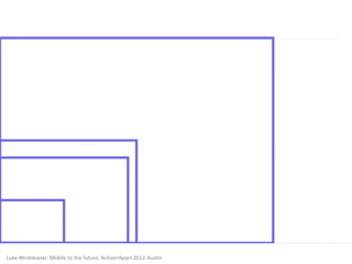 Luke Wroblewski: Mobile to the future, AnEvenApart 2012-Austin
 