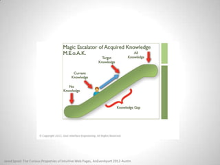 Jared Spool: The Curious Properties of Intuitive Web Pages, AnEvenApart 2012-Austin
 
