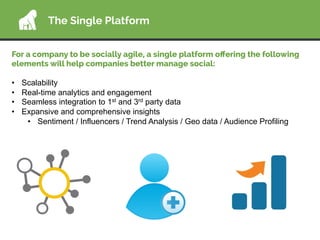 The Single Platform
For a company to be socially agile, a single platform oﬀering the following
elements will help compani...