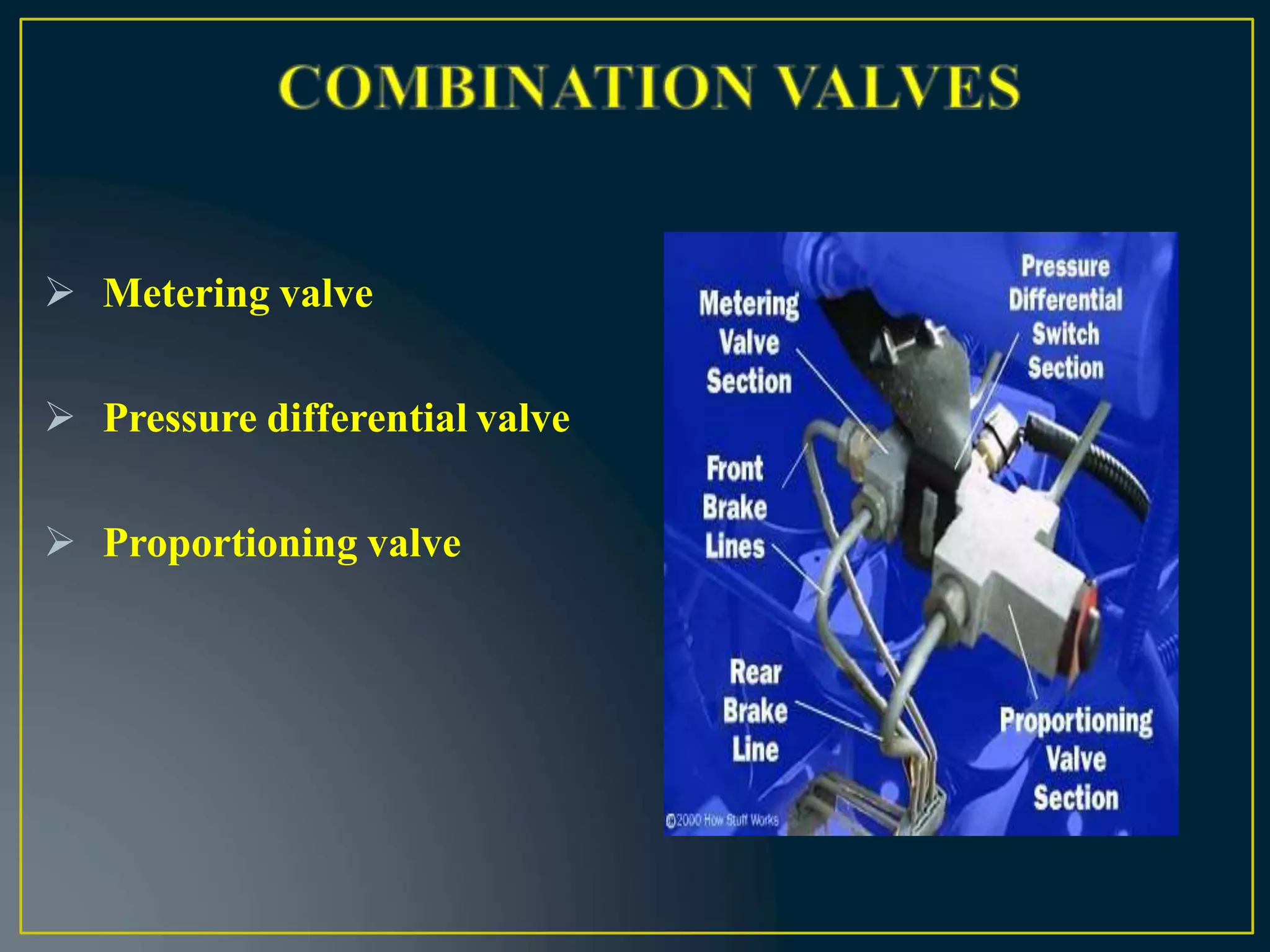  Metering valve
 Pressure differential valve
 Proportioning valve
 