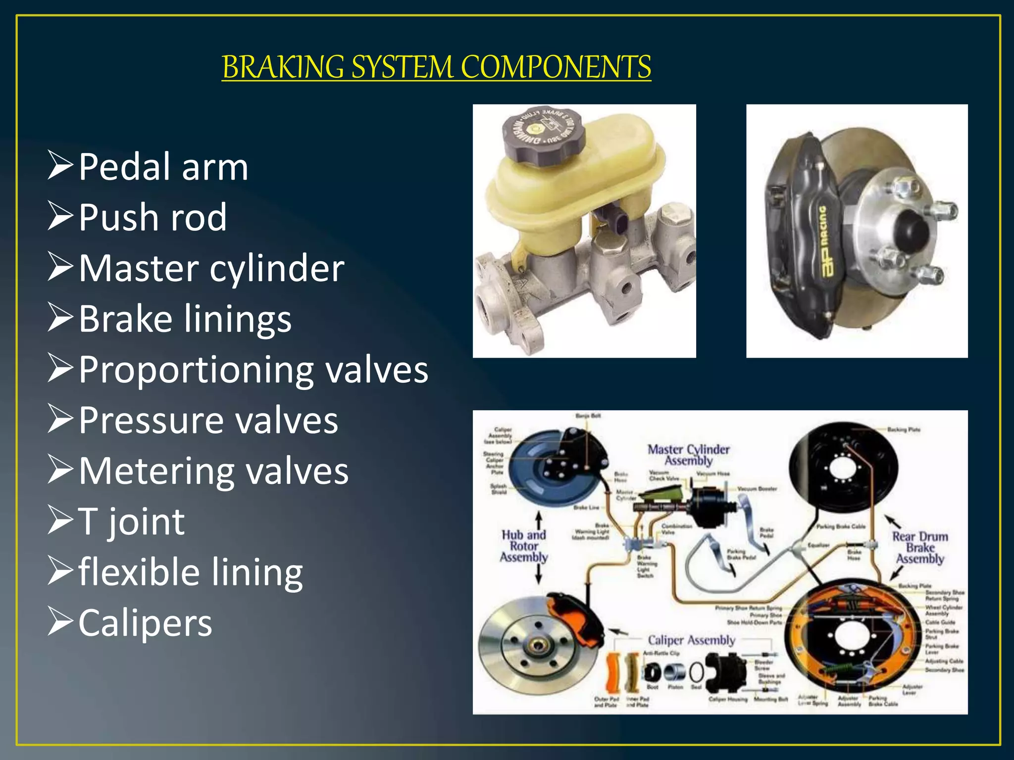 Pedal arm
Push rod
Master cylinder
Brake linings
Proportioning valves
Pressure valves
Metering valves
T joint
flexible lining
Calipers
BRAKING SYSTEM COMPONENTS
 