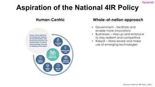 favoriot
Aspiration of the National 4IR Policy
Human-Centric Whole-of-nation approach
• Government – facilitate and
enable...
