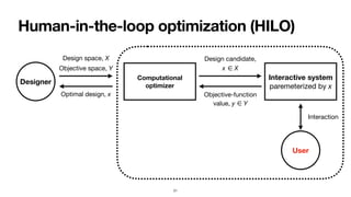 Breaking the Boundaries of Human-in-the-Loop Optimization | PDF