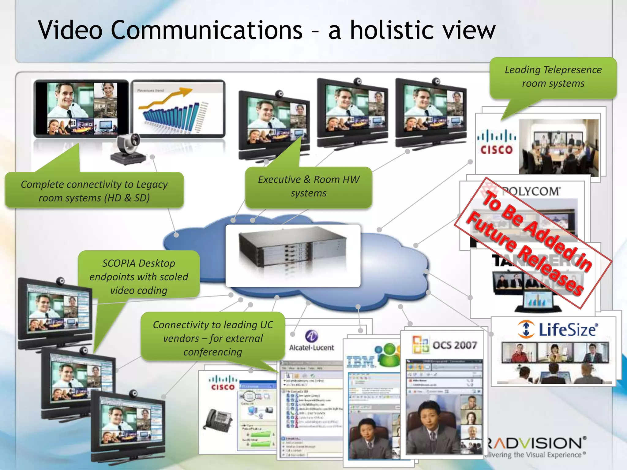 Breaking The Boundaries Of Video Conferencing