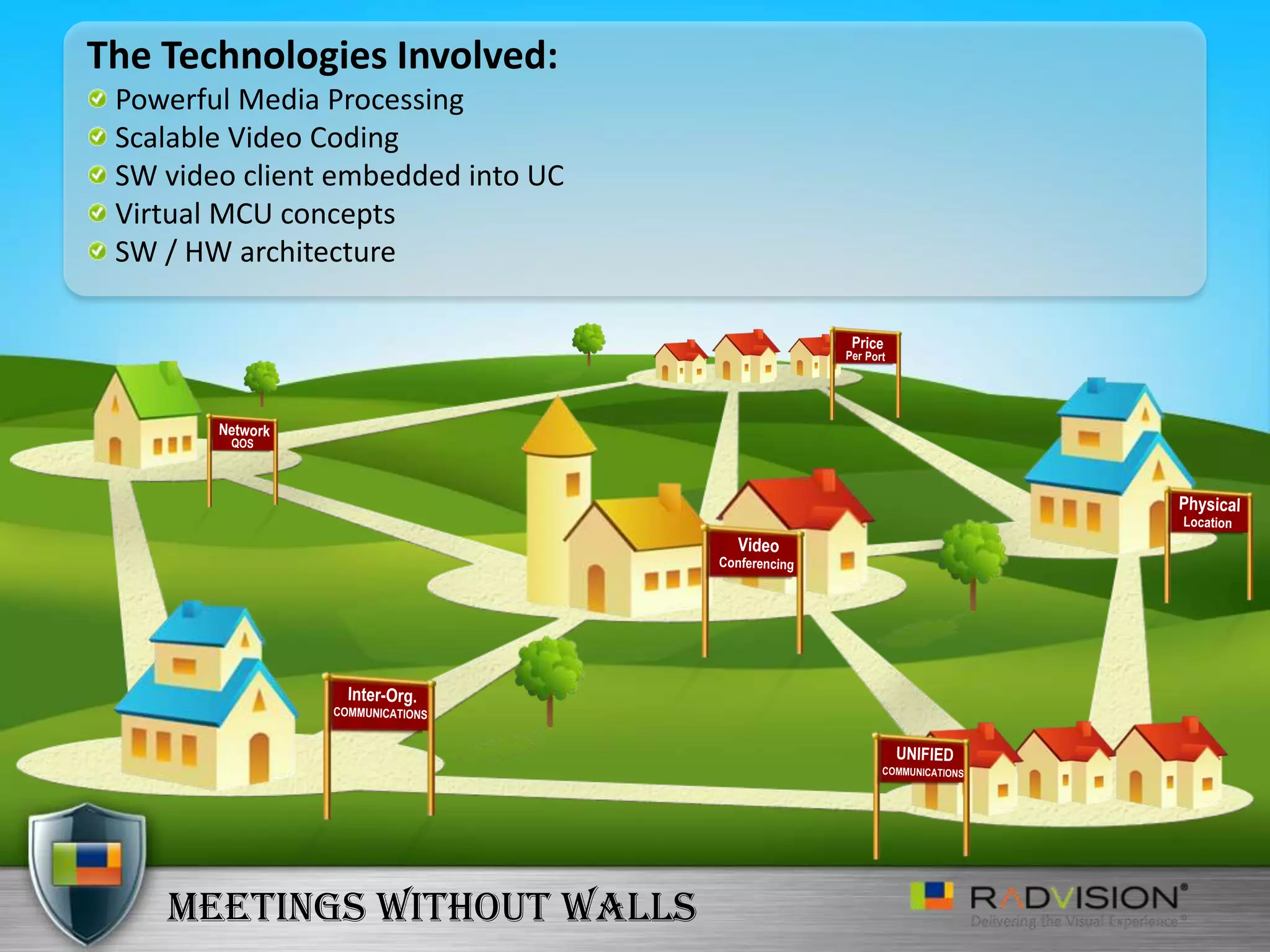 Breaking The Boundaries Of Video Conferencing