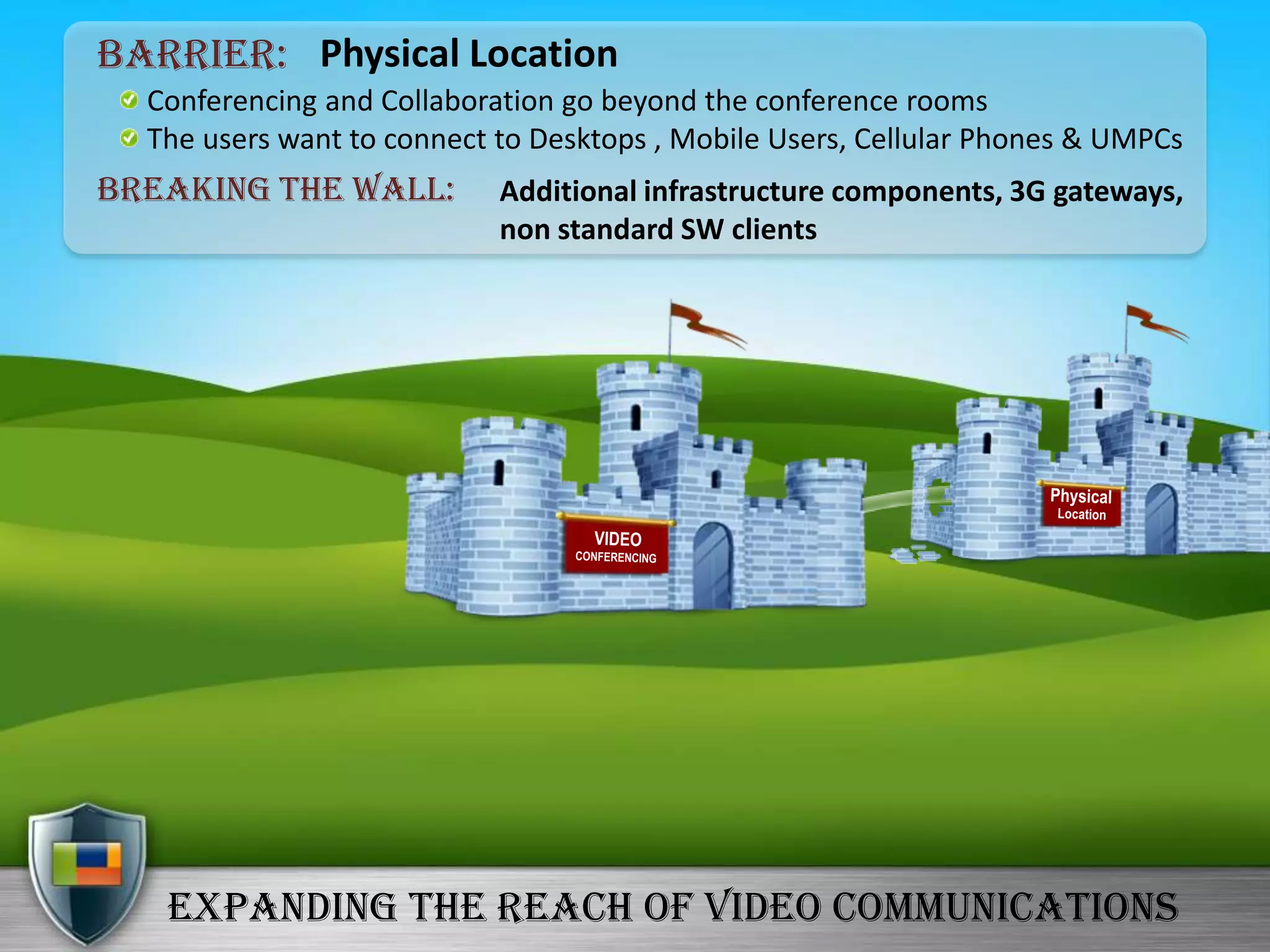 Breaking The Boundaries Of Video Conferencing
