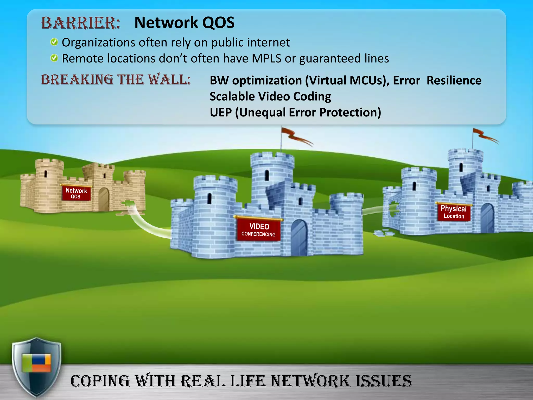 Breaking The Boundaries Of Video Conferencing