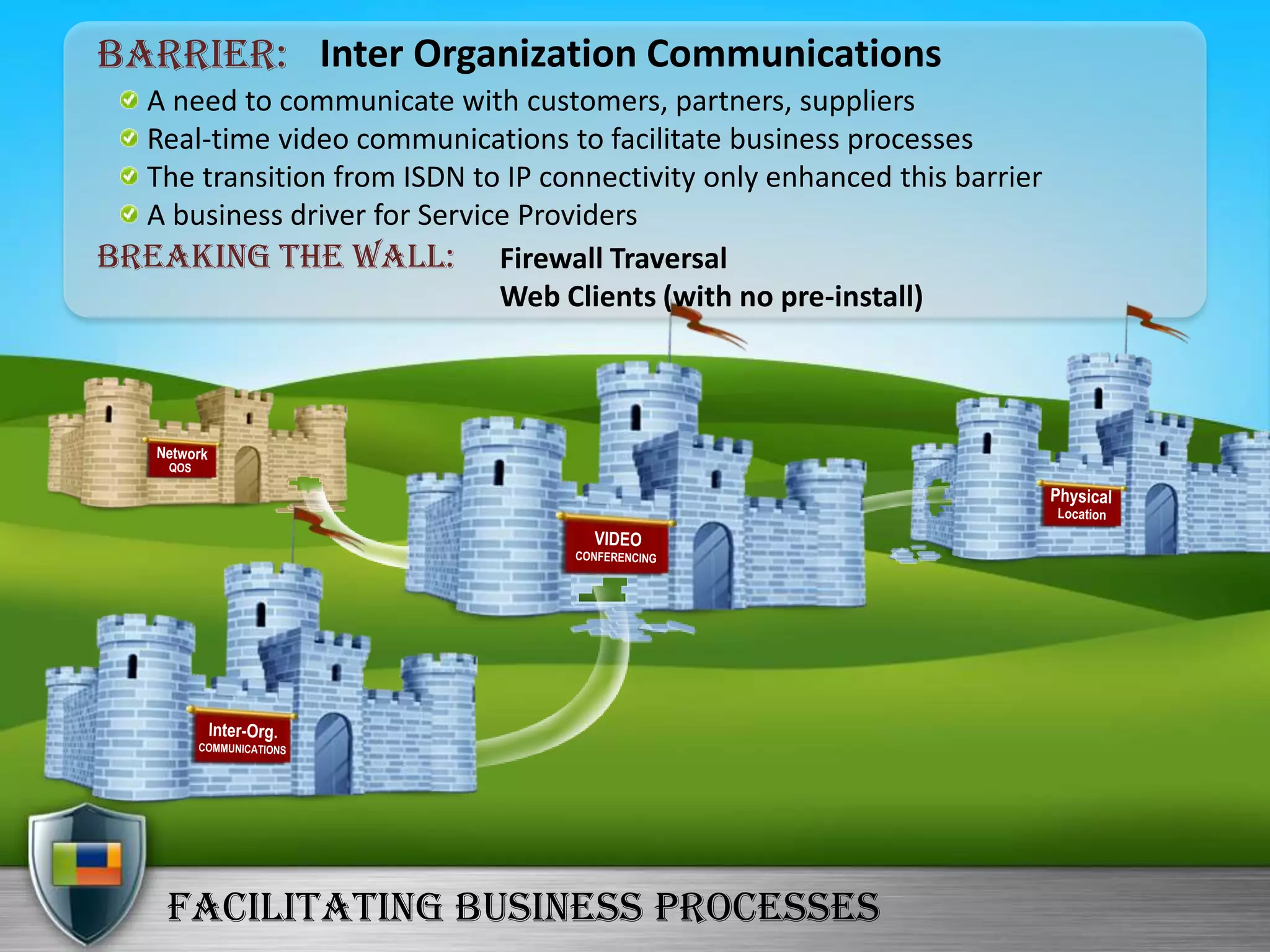 Breaking The Boundaries Of Video Conferencing