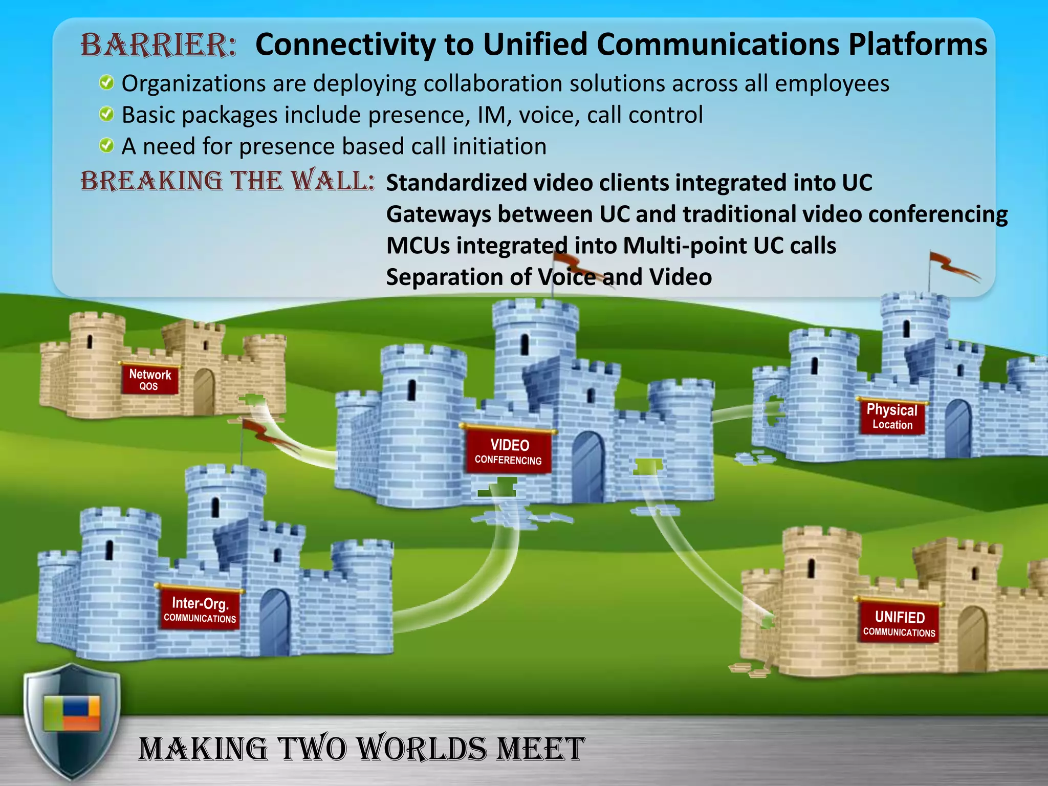 Breaking The Boundaries Of Video Conferencing