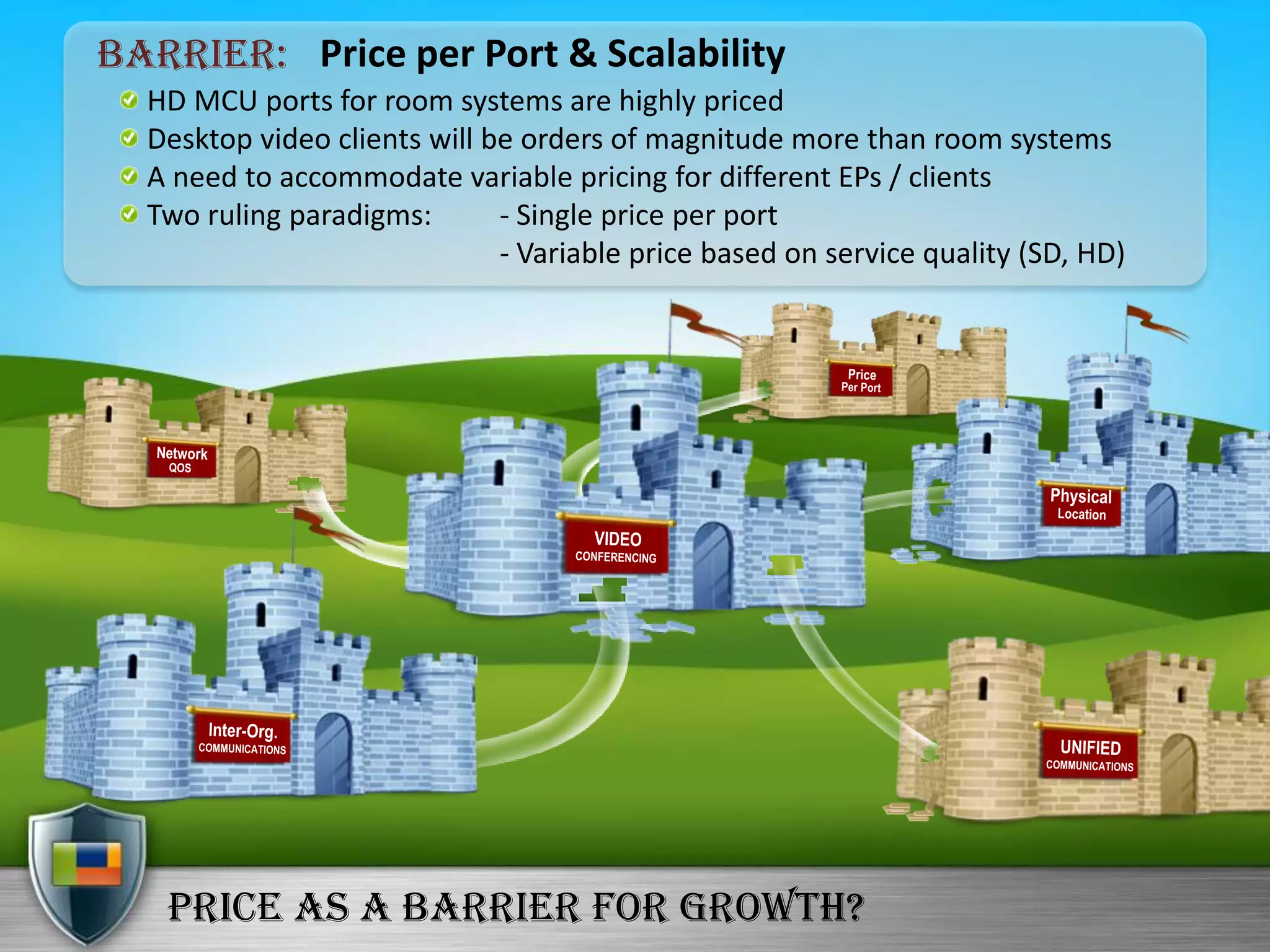 Breaking The Boundaries Of Video Conferencing