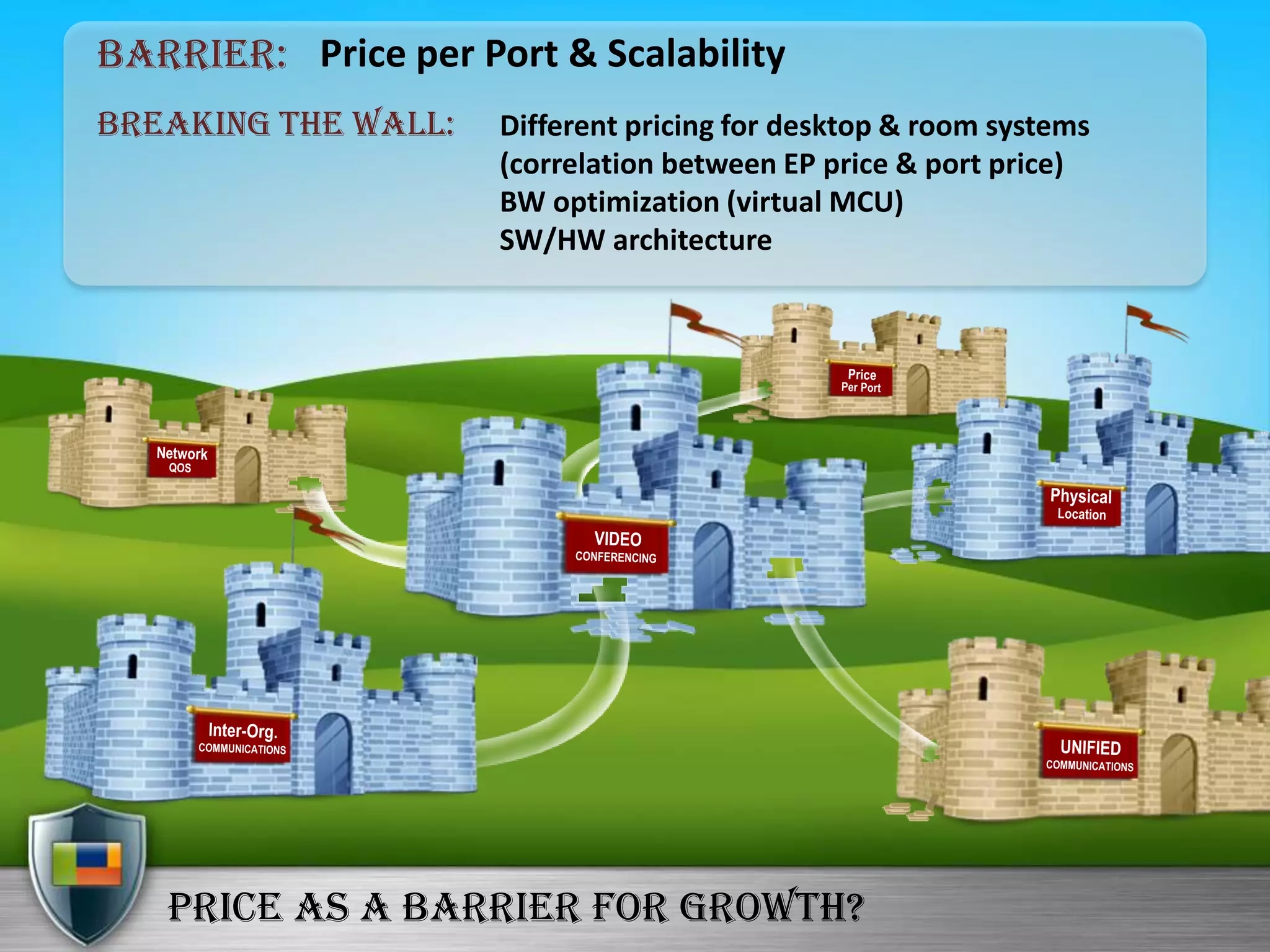 Breaking The Boundaries Of Video Conferencing