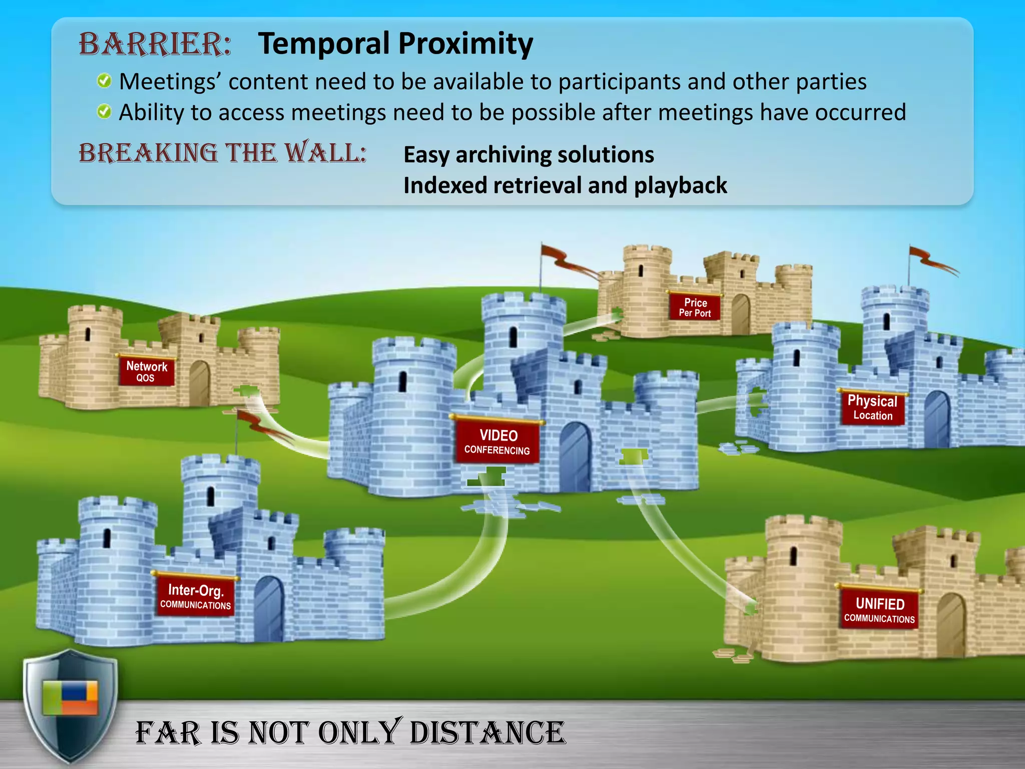 Breaking The Boundaries Of Video Conferencing