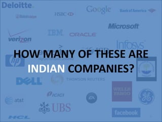 HOW MANY OF THESE ARE
  INDIAN COMPANIES?


                        15
 