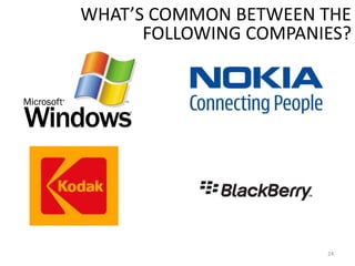 WHATS COMMON BETWEEN THE
      FOLLOWING COMPANIES?




                       24
 