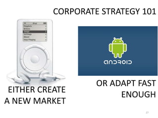 CORPORATE STRATEGY 101




                    OR ADAPT FAST
 EITHER CREATE
                         ENOUGH
A NEW MARKET
                              27
 