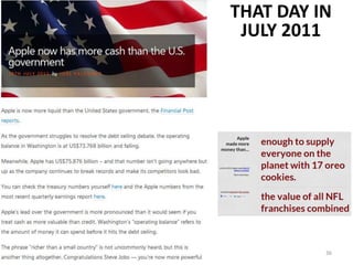 THAT DAY IN
 JULY 2011




          36
 