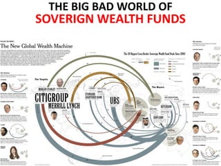 THE BIG BAD WORLD OF
SOVERIGN WEALTH FUNDS




                        52
 