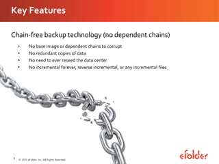 Key Features
Chain-free backup technology (no dependent chains)
• No base image or dependent chains to corrupt
• No redundant copies of data
• No need to ever reseed the data center
• No incremental forever, reverse incremental, or any incremental files
1 © 2015 eFolder, Inc. All Rights Reserved.
 