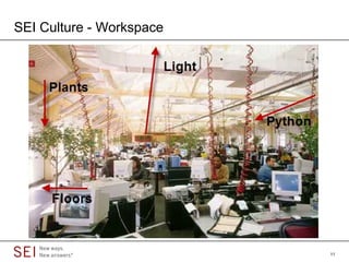 SEI Culture - Workspace




                          11
 