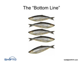 The “Bottom Line”




                    todd@shift101.com
 