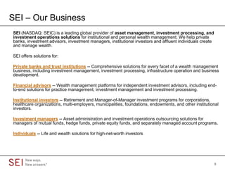 SEI – Our Business
SEI (NASDAQ: SEIC) is a leading global provider of asset management, investment processing, and
investment operations solutions for institutional and personal wealth management. We help private
banks, investment advisors, investment managers, institutional investors and affluent individuals create
and manage wealth.

SEI offers solutions for:

Private banks and trust institutions -- Comprehensive solutions for every facet of a wealth management
business, including investment management, investment processing, infrastructure operation and business
development.

Financial advisors -- Wealth management platforms for independent investment advisors, including end-
to-end solutions for practice management, investment management and investment processing.

Institutional investors -- Retirement and Manager-of-Manager investment programs for corporations,
healthcare organizations, multi-employers, municipalities, foundations, endowments, and other institutional
investors.

Investment managers -- Asset administration and investment operations outsourcing solutions for
managers of mutual funds, hedge funds, private equity funds, and separately managed account programs.

Individuals -- Life and wealth solutions for high-net-worth investors




                                                                                                           5
 