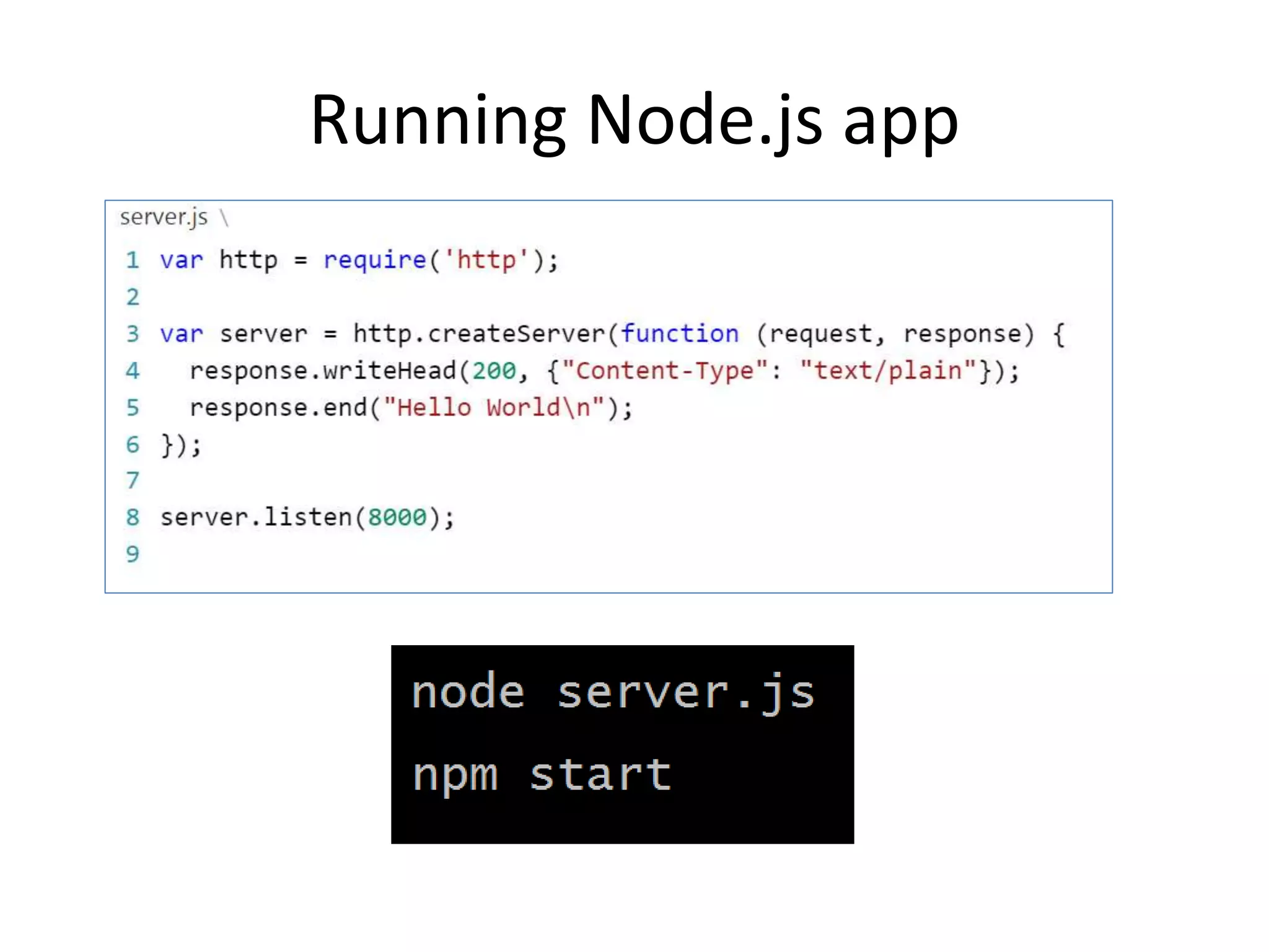 Running Node.js app
 