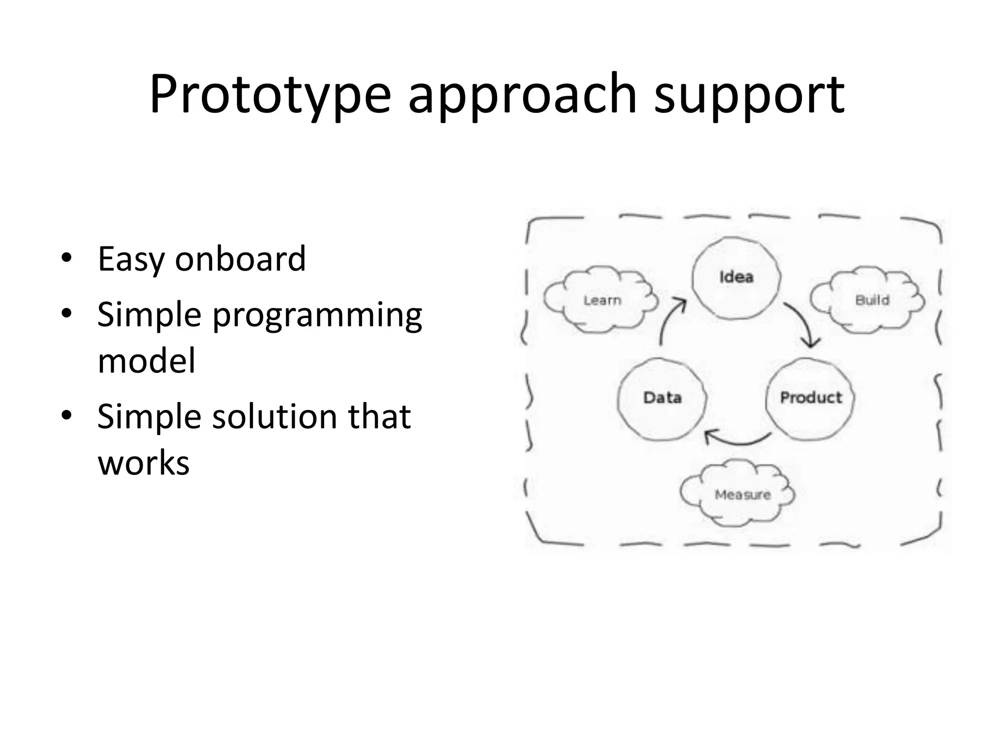 Prototype approach support
• Easy onboard
• Simple programming
model
• Simple solution that
works
 