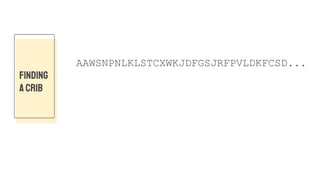 FINDING
A CRIB
AAWSNPNLKLSTCXWKJDFGSJRFPVLDKFCSD...
 