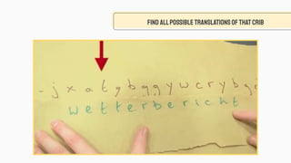 FIND ALLPOSSIBLETRANSLATIONSOFTHATCRIB
 